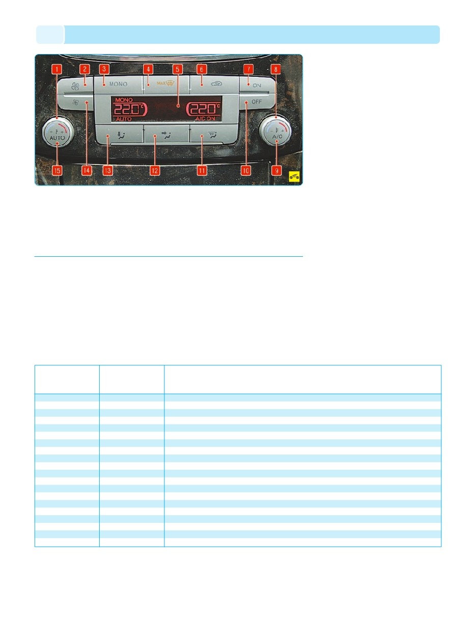 background imagepx;